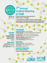 2019 SysMod meeting